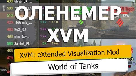 xwwnm|XVM: мод для Мира Танков .